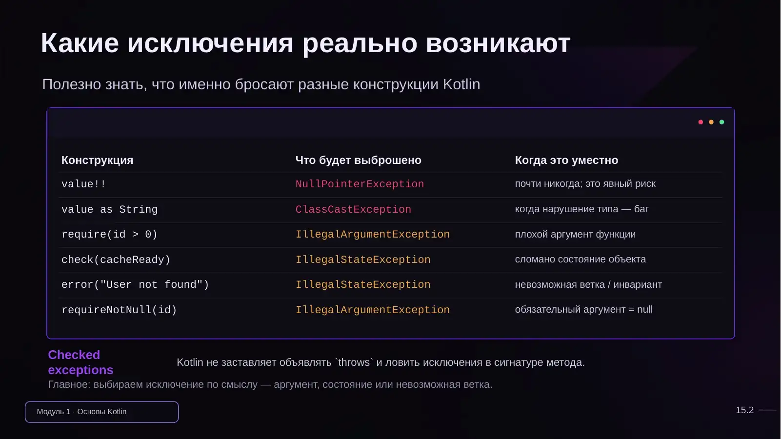 Какие исключения реально возникают