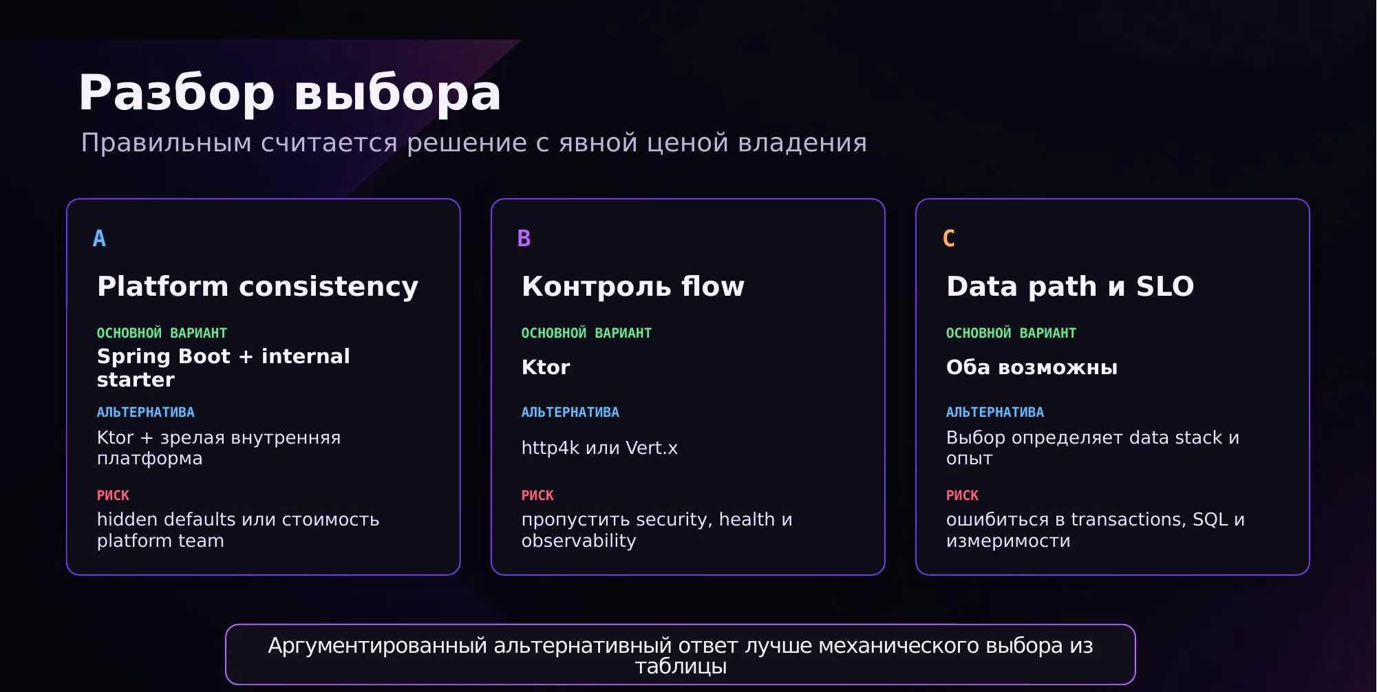 Разбор кейсов: основной вариант, альтернатива и риск