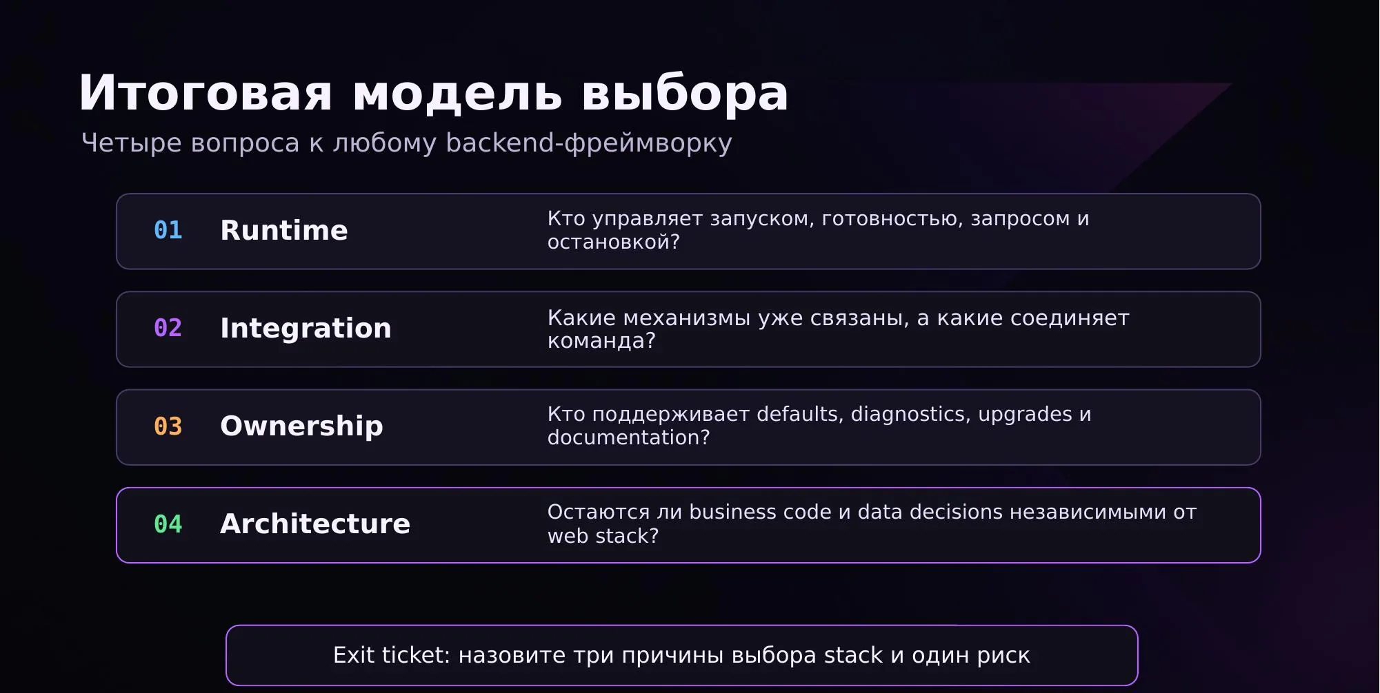 Итоговая модель выбора