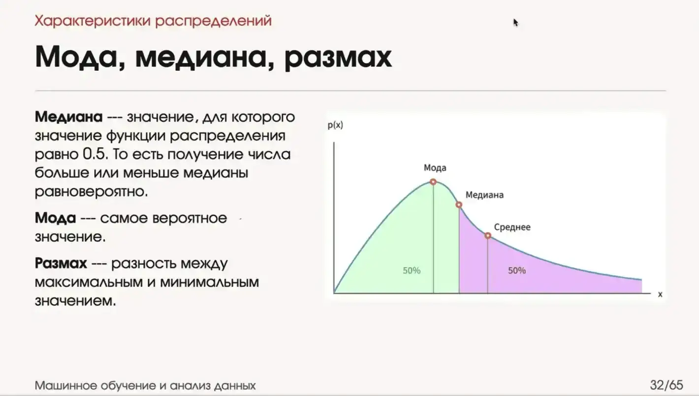 описательные характеристики