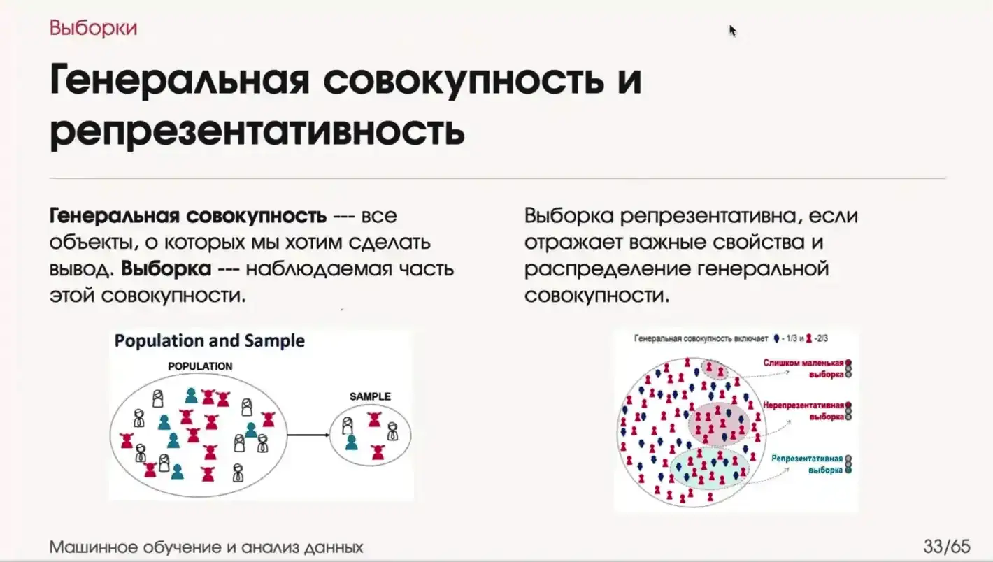 картинка совокупностей