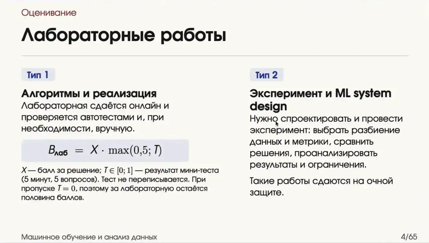 два типа лаб