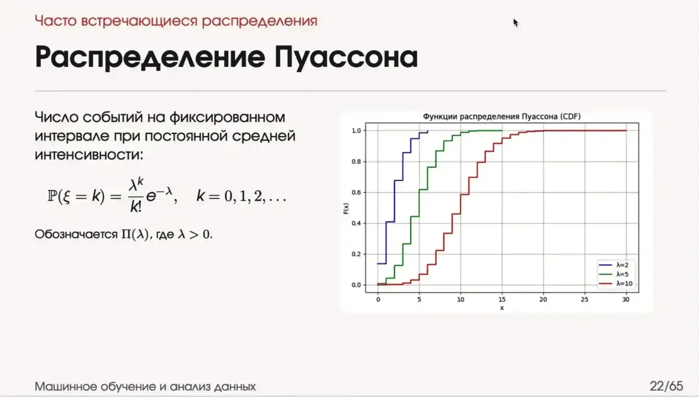 пуассона