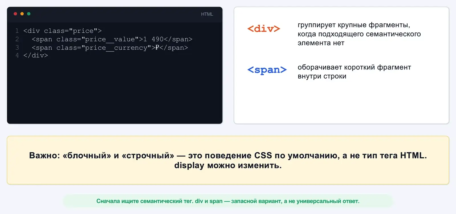 div и span как нейтральные контейнеры