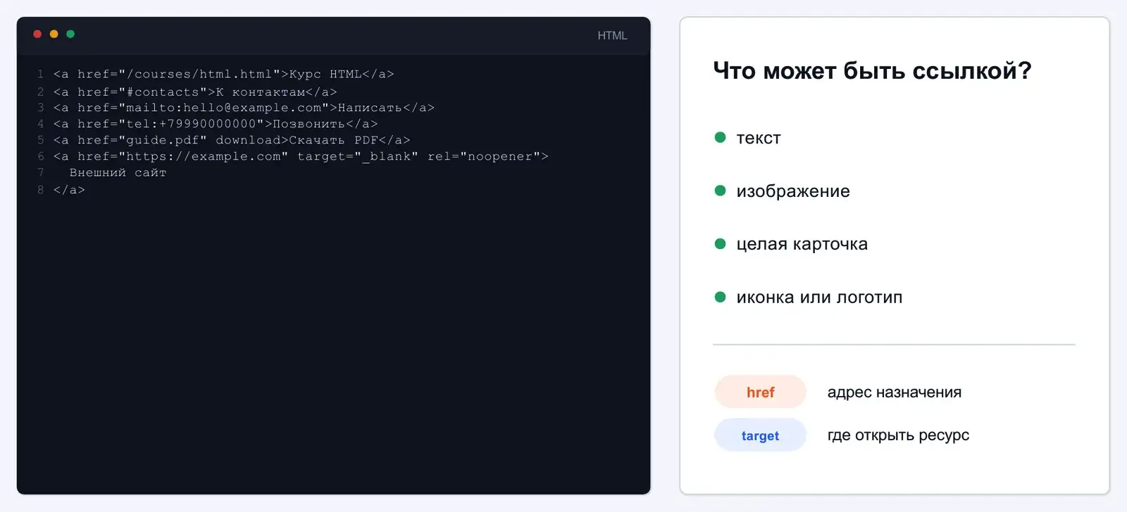 Варианты ссылок: страница, якорь, почта, телефон, скачивание, внешний сайт