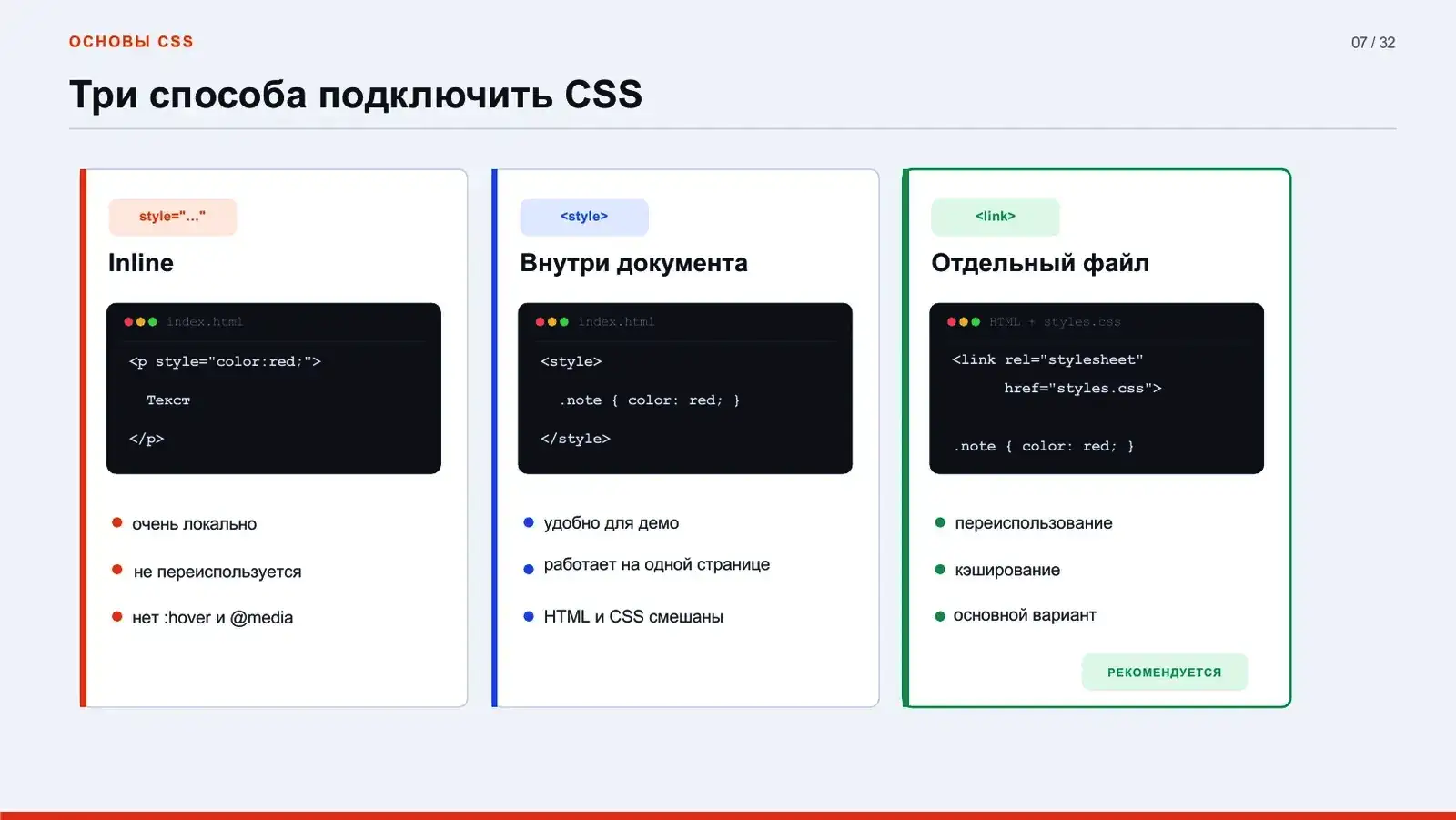 Три способа подключить CSS