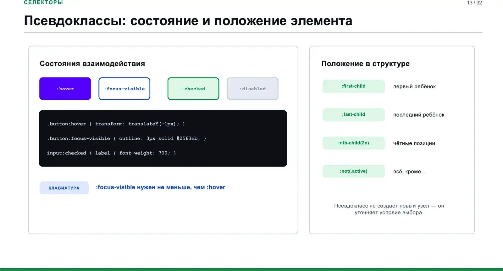 Псевдоклассы: состояние и положение элемента