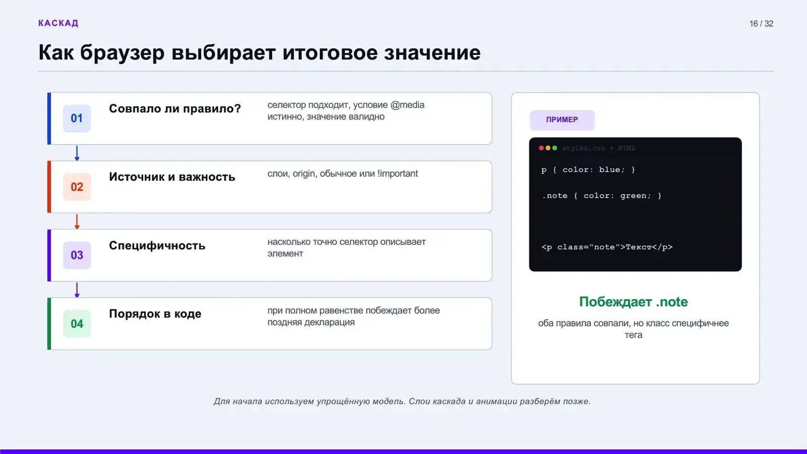 Как браузер выбирает итоговое значение