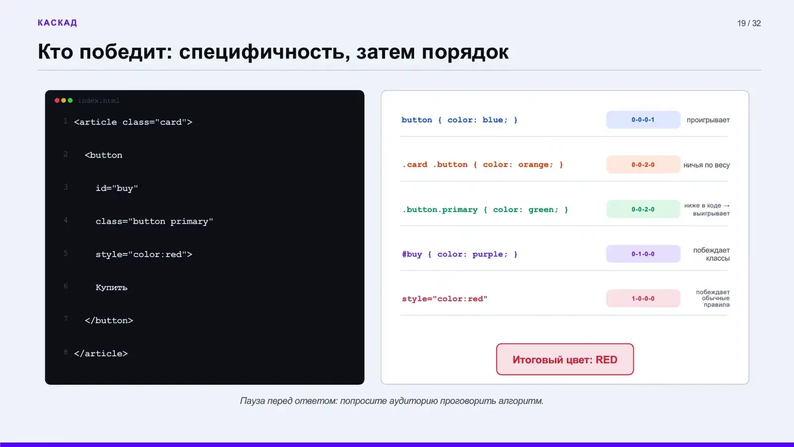 Кто победит: специфичность, затем порядок