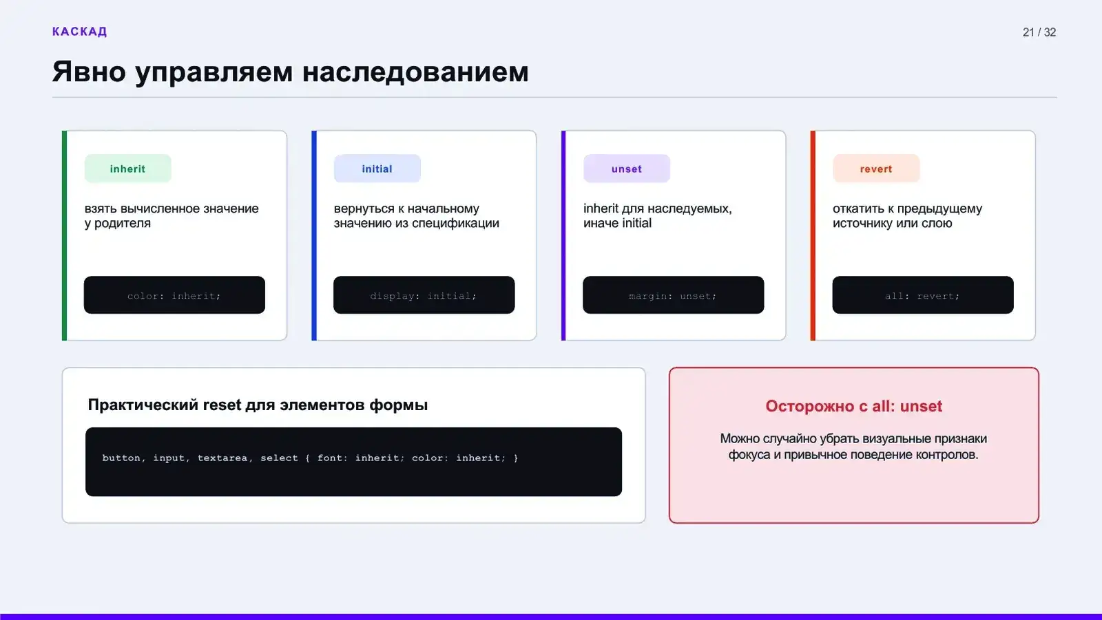 Явно управляем наследованием