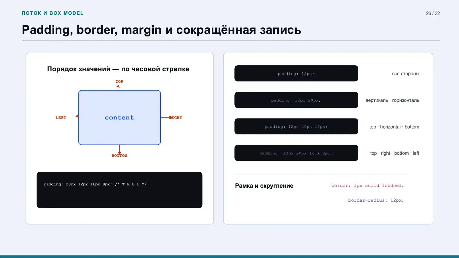 Padding, border, margin и сокращённая запись
