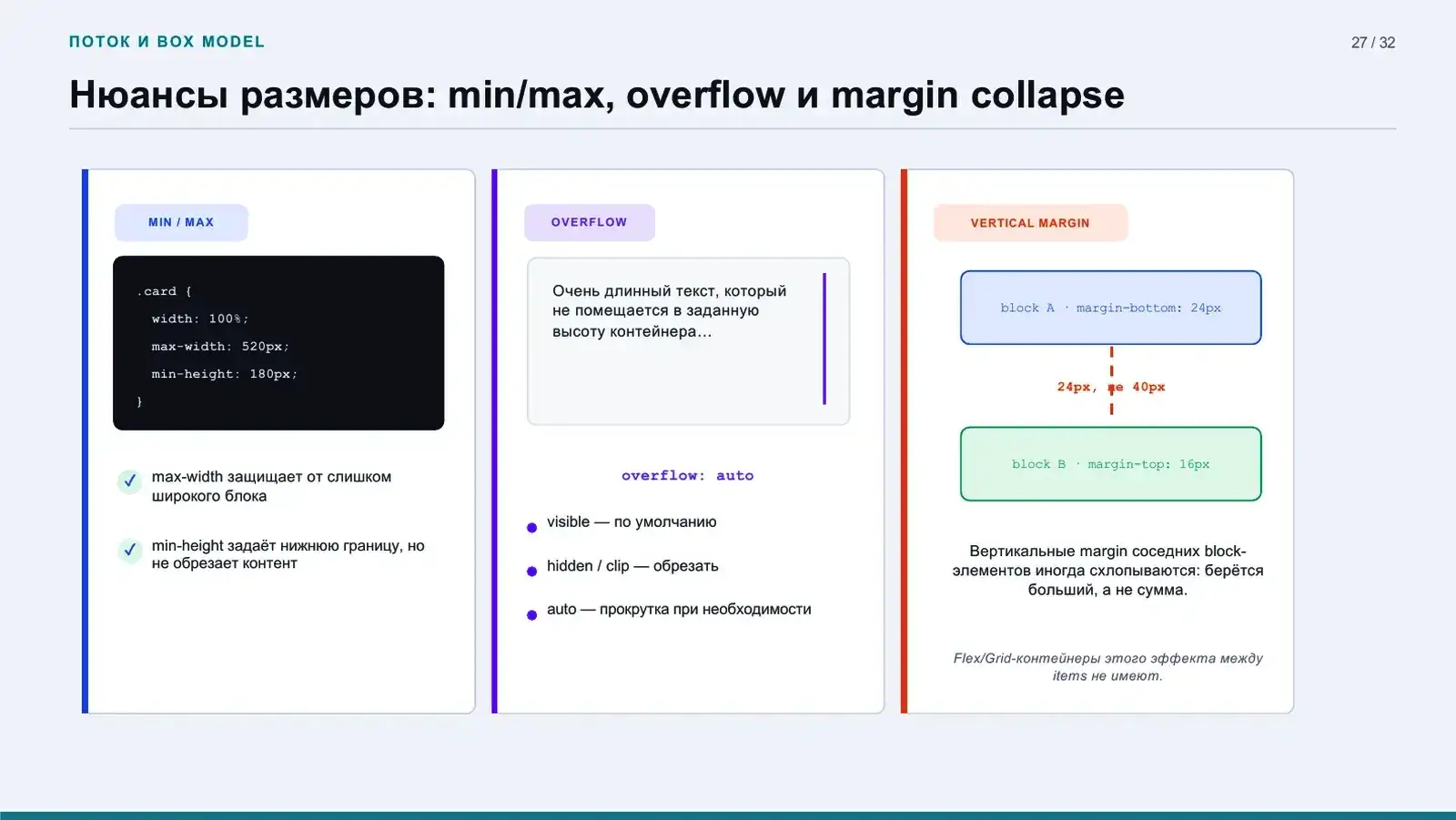 Нюансы размеров: min/max, overflow и margin collapse