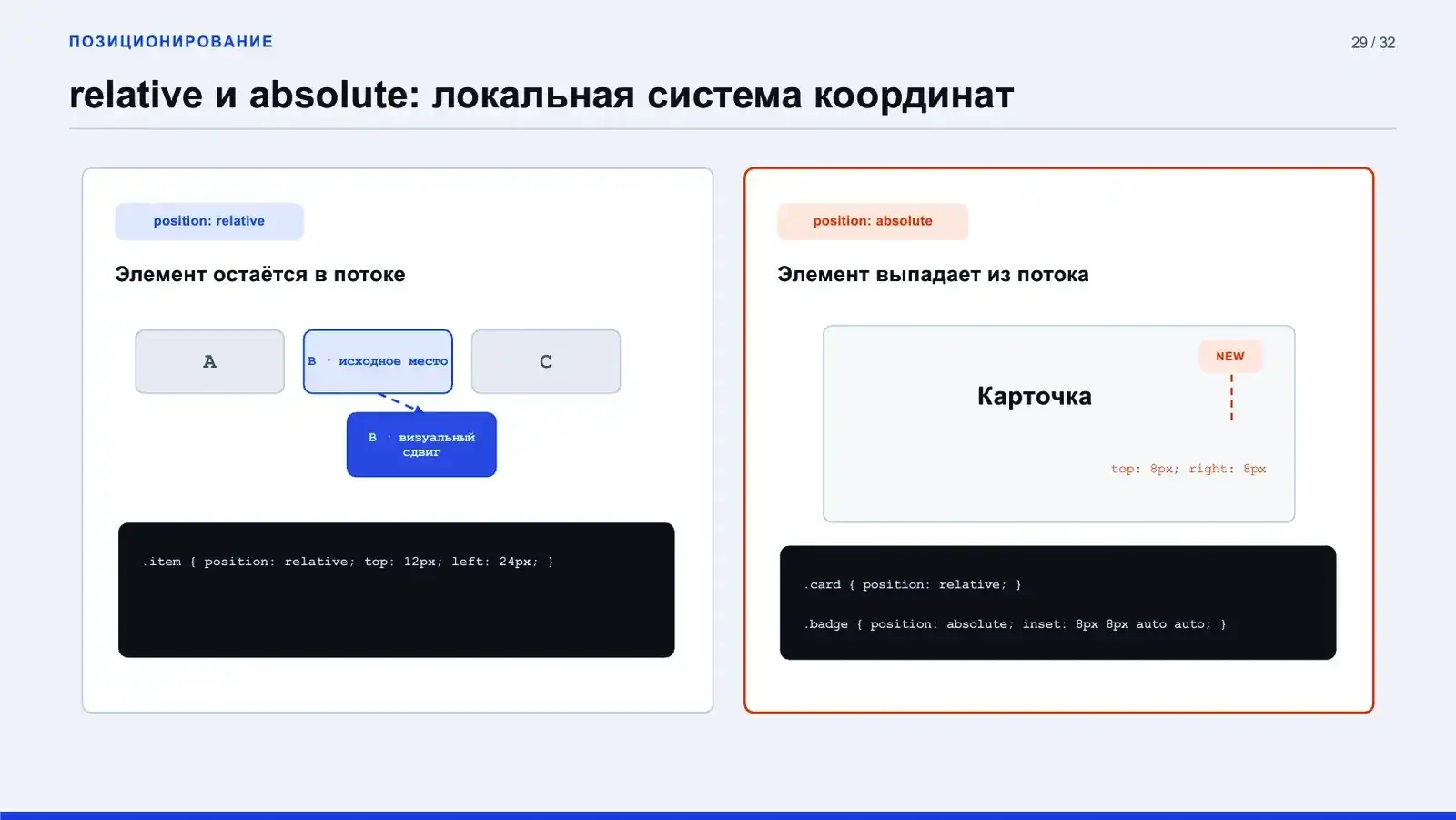 relative и absolute: локальная система координат